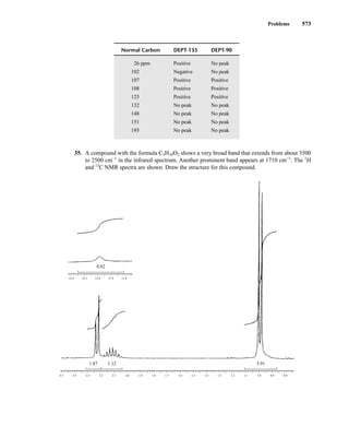 Problems 573
35. A compound with the formula C5H10O2 shows a very broad band that extends from about 3500
to 2500 cm−1
in the infrared spectrum. Another prominent band appears at 1710 cm−1
. The 1
H
and 13
C NMR spectra are shown. Draw the structure for this compound.
2.5 2.4 2.3 2.2 2.1 2.0 1.9 1.8 1.7 1.6 1.5 1.4 1.3 1.2 1.1 1.0 0.9 0.8
12.2 12.1 12.0 11.9 11.8
5.91
1.87 1.12
0.82
Normal Carbon DEPT-135 DEPT-90
26 ppm Positive No peak
102 Negative No peak
107 Positive Positive
108 Positive Positive
125 Positive Positive
132 No peak No peak
148 No peak No peak
151 No peak No peak
195 No peak No peak
14782_09_Ch9_p520-586.pp3.qxd 2/6/08 9:09 PM Page 573
 