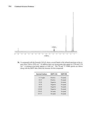 574 Combined Structure Problems
36. A compound with the formula C8H14O2 shows several bands in the infrared spectrum in the re-
gion from 3106 to 2876 cm−1
. In addition there are strong peaks that appear at 1720 and 1170
cm–1
. A medium-sized peak appears at 1640 cm–1
. The 1
H and 13
C NMR spectra are shown
along with the DEPT data. Draw the structure for this compound.
Normal Carbon DEPT-135 DEPT-90
13.73 ppm Positive No peak
18.33 Positive No peak
19.28 Negative No peak
30.76 Negative No peak
64.54 Negative No peak
125.00 Negative No peak
136.63 No peak No peak
167.51 No peak No peak
190 180 170 160 150 140 130 120 110 100 90 80 70 60 50 40 30 20
CDCl3
CDCl3
14782_09_Ch9_p520-586.pp3.qxd 2/6/08 9:09 PM Page 574
 