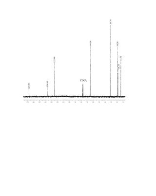 170 160 150 140 130 120 110 100 90 80 70 60 50 40 30 20 10
18.33
CDCl3
64.54
30.76
136.63
167.51
125.00
19.28
13.73
14782_09_Ch9_p520-586.pp3.qxd 2/6/08 9:09 PM Page 576
 