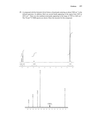 Problems 577
37. A compound with the formula C8H10O shows a broad peak centering on about 3300 cm–1
in the
infrared spectrum. In addition, there are several bands appearing in the region from 3035 to
2855 cm–1
. There are also medium-sized peaks appearing in the range of 1595 to 1445 cm–1
.
The 1
H and 13
C NMR spectra are shown. Draw the structure for this compound.
160 150 140 130 120 110 100 90 80 70 60 50 40 30 20
CDCl3
113.16
21.21
155.28
139.53
122.62
6.5 6.0 5.5 5.0 4.5 4.0 3.5 3.0 2.5 2.0
0.88 1.85 0.99 5.95
14782_09_Ch9_p520-586.pp3.qxd 2/6/08 9:09 PM Page 577
 