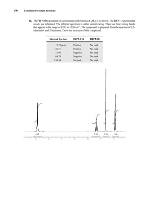 42. The 1
H NMR spectrum of a compound with formula C6H12O2 is shown. The DEPT experimental
results are tabulated. The infrared spectrum is rather uninteresting. There are four strong bands
that appear in the range of 1200 to 1020 cm–1
. The compound is prepared from the reaction of 1,2-
ethanediol and 2-butanone. Draw the structure of this compound.
4.05
4.0 3.5 3.0 2.5 2.0 1.5 1.0
2.08 3.04 2.96
Normal Carbon DEPT-135 DEPT-90
8.35 ppm Positive No peak
23.31 Positive No peak
31.98 Negative No peak
64.70 Negative No peak
110.44 No peak No peak
584 Combined Structure Problems
14782_09_Ch9_p520-586.pp3.qxd 2/6/08 9:09 PM Page 584
 
