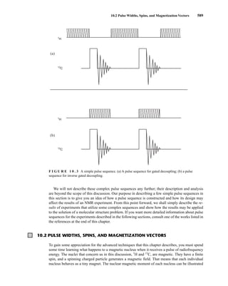 10.2 Pulse Widths, Spins, and Magnetization Vectors 589
We will not describe these complex pulse sequences any further; their description and analysis
are beyond the scope of this discussion. Our purpose in describing a few simple pulse sequences in
this section is to give you an idea of how a pulse sequence is constructed and how its design may
affect the results of an NMR experiment. From this point forward, we shall simply describe the re-
sults of experiments that utilize some complex sequences and show how the results may be applied
to the solution of a molecular structure problem. If you want more detailed information about pulse
sequences for the experiments described in the following sections, consult one of the works listed in
the references at the end of this chapter.
10.2 PULSE WIDTHS, SPINS, AND MAGNETIZATION VECTORS
To gain some appreciation for the advanced techniques that this chapter describes, you must spend
some time learning what happens to a magnetic nucleus when it receives a pulse of radiofrequency
energy. The nuclei that concern us in this discussion, 1
H and 13
C, are magnetic. They have a finite
spin, and a spinning charged particle generates a magnetic field. That means that each individual
nucleus behaves as a tiny magnet. The nuclear magnetic moment of each nucleus can be illustrated
1
H
13
C
13
C
1
H
(a)
(b)
F I G U R E 1 0 . 3 A simple pulse sequence. (a) A pulse sequence for gated decoupling; (b) a pulse
sequence for inverse gated decoupling.
14782_10_Ch10_p587-657.pp2.qxd 2/6/08 3:10 PM Page 589
 