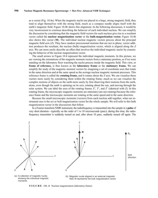 as a vector (Fig. 10.4a). When the magnetic nuclei are placed in a large, strong magnetic field, they
tend to align themselves with the strong field, much as a compass needle aligns itself with the
earth’s magnetic field. Figure 10.4b shows this alignment. In the following discussion, it would be
very inconvenient to continue describing the behavior of each individual nucleus. We can simplify
the discussion by considering that the magnetic field vectors for each nucleus give rise to a resultant
vector called the nuclear magnetization vector or the bulk-magnetization vector. Figure 10.4b
also shows this vector (M). The individual nuclear magnetic vectors precess about the principal
magnetic field axis (Z). They have random precessional motions that are not in phase; vector addi-
tion produces the resultant, the nuclear (bulk) magnetization vector, which is aligned along the Z
axis. We can more easily describe an effect that involves the individual magnetic nuclei by examin-
ing the behavior of the nuclear magnetization vector.
The small arrows in Figure 10.4 represent the individual magnetic moments. In this picture, we
are viewing the orientations of the magnetic moment vectors from a stationary position, as if we were
standing on the laboratory floor watching the nuclei precess inside the magnetic field. This view, or
frame of reference, is thus known as the laboratory frame or the stationary frame. We can
simplify the study of the magnetic moment vectors by imagining a set of coordinate axes that rotate
in the same direction and at the same speed as the average nuclear magnetic moment precesses. This
reference frame is called the rotating frame, and it rotates about the Z axis. We can visualize these
vectors more easily by considering them within the rotating frame, much as we can visualize the
complex motions of objects on the earth more easily by first observing their motions from the earth,
alone, even though the earth is spinning on its axis, rotating about the sun, and moving through the
solar system. We can label the axes of the rotating frames X⬘, Y⬘, and Z⬘ (identical with Z). In this
rotating frame, the microscopic magnetic moments are stationary (are not rotating) because the refer-
ence frame and the microscopic moments are rotating at the same speed and in the same direction.
Because the small microscopic moments (vectors) from each nucleus add together, what our in-
strument sees is the net or bulk magnetization vector for the whole sample. We will refer to this bulk
magnetization vector in the discussions that follow.
In a Fourier transform NMR instrument, the radiofrequency is transmitted into the sample in a pulse of
very short duration—typically on the order of 1 to 10 microseconds (msec); during this time, the radio-
frequency transmitter is suddenly turned on and, after about 10 msec, suddenly turned off again. The
590 Nuclear Magnetic Resonance Spectroscopy • Part Five: Advanced NMR Techniques
X
Z
Y
(a) A collection of magnetic nuclei,
showing the individual magnetic
moments.
X
Z
Y
M
B0
field
direction
(b) Magnetic nuclei aligned in an external magnetic
field; M represents the bulk magnetization vector.
F I G U R E 1 0 . 4 Nuclear magnetization (laboratory frame).
14782_10_Ch10_p587-657.pp2.qxd 2/6/08 3:10 PM Page 590
 
