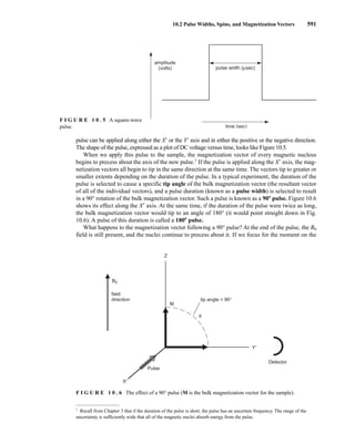 10.2 Pulse Widths, Spins, and Magnetization Vectors 591
1
Recall from Chapter 3 that if the duration of the pulse is short, the pulse has an uncertain frequency. The range of the
uncertainty is sufficiently wide that all of the magnetic nuclei absorb energy from the pulse.
pulse width (μsec)
time (sec)
amplitude
(volts)
F I G U R E 1 0 . 5 A square-wave
pulse.
tip angle = 90°
Detector
B0
field
direction
Z
Y′
X′
Pulse
M
θ
F I G U R E 1 0 . 6 The effect of a 90° pulse (M is the bulk magnetization vector for the sample).
pulse can be applied along either the X⬘ or the Y⬘ axis and in either the positive or the negative direction.
The shape of the pulse, expressed as a plot of DC voltage versus time, looks like Figure 10.5.
When we apply this pulse to the sample, the magnetization vector of every magnetic nucleus
begins to precess about the axis of the new pulse.1
If the pulse is applied along the X⬘ axis, the mag-
netization vectors all begin to tip in the same direction at the same time. The vectors tip to greater or
smaller extents depending on the duration of the pulse. In a typical experiment, the duration of the
pulse is selected to cause a specific tip angle of the bulk magnetization vector (the resultant vector
of all of the individual vectors), and a pulse duration (known as a pulse width) is selected to result
in a 90° rotation of the bulk magnetization vector. Such a pulse is known as a 90ⴗ pulse. Figure 10.6
shows its effect along the X⬘ axis. At the same time, if the duration of the pulse were twice as long,
the bulk magnetization vector would tip to an angle of 180° (it would point straight down in Fig.
10.6). A pulse of this duration is called a 180ⴗ pulse.
What happens to the magnetization vector following a 90° pulse? At the end of the pulse, the B0
field is still present, and the nuclei continue to precess about it. If we focus for the moment on the
14782_10_Ch10_p587-657.pp2.qxd 2/6/08 3:10 PM Page 591
 