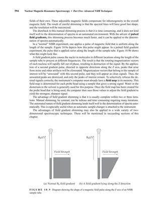 fields of their own. These adjustable magnetic fields compensate for inhomogeneity in the overall
magnetic field. The result of careful shimming is that the spectral lines will have good line shape,
and the resolution will be maximized.
The drawback to this manual shimming process is that it is time consuming, and it does not lend
itself well to the determination of spectra in an automated environment. With the advent of pulsed
field gradients, this shimming process becomes much faster, and it can be applied to the determi-
nation of spectra automatically.
In a “normal” NMR experiment, one applies a pulse of magnetic field that is uniform along the
length of the sample. Figure 10.9a depicts how this pulse might appear. In a pulsed field gradient
experiment, the pulse that is applied varies along the length of the sample tube. Figure 10.9b shows
what this might look like.
A field gradient pulse causes the nuclei in molecules in different locations along the length of the
sample tube to process at different frequencies. The result is that the rotating magnetization vectors
of each nucleus will rapidly fall out of phase, resulting in destruction of the signal. By the applica-
tion of a second gradient pulse, directed in opposite directions along the Z axis, peaks that arise
from noise and other artifacts will be eliminated. Magnetization vectors that belong to the sample of
interest will be “unwound” with this second pulse, and they will appear as clean signals. Thus, the
unwanted peaks are destroyed, and only the peaks of interest remain. To selectively refocus the de-
sired signals correctly, the instrument’s computer must already have a field map in its memory. This
field map is determined for each probe head using a sample that gives a strong signal. Water or the
deuterium in the solvent is generally used for this purpose. Once the field map has been created for
the probe head that is being used, the computer then uses those values to adjust the field gradient to
yield the strongest, sharpest signal.
The advantage of field gradient shimming is that it is usually complete within two or three itera-
tions. Manual shimming, by contrast, can be tedious and time consuming requiring many iterations.
The automated nature of field gradient shimming lends itself well to the determination of spectra auto-
matically. This is especially useful when an automatic sample changer is attached to the instrument.
The advantages of field gradient shimming may also be applied to a wide variety of two-
dimensional spectroscopic techniques. These will be mentioned in succeeding sections of this
chapter.
594 Nuclear Magnetic Resonance Spectroscopy • Part Five: Advanced NMR Techniques
Field Strength
B0(Z)
B0(Z)
Normal B0 field gradient
(a) (b) A field gradient lying along the Z direction
Field Strength
F I G U R E 1 0 . 9 Diagram showing the shape of a magnetic field pulse along the Z axis of an NMR
sample tube.
14782_10_Ch10_p587-657.pp2.qxd 2/6/08 3:10 PM Page 594
 