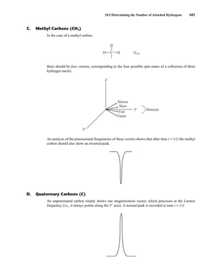 10.5 Determining the Number of Attached Hydrogens 601
In the case of a methyl carbon,
there should be four vectors, corresponding to the four possible spin states of a collection of three
hydrogen nuclei.
An analysis of the precessional frequencies of these vectors shows that after time t = 1/J, the methyl
carbon should also show an inverted peak.
Z
Y'
X'
Detector
Slower
Slow
Fast
Faster
C H
H
H 1JCH
C. Methyl Carbons (CH3)
An unprotonated carbon simply shows one magnetization vector, which precesses at the Larmor
frequency (i.e., it always points along the Y⬘ axis). A normal peak is recorded at time t = 1/J.
D. Quaternary Carbons (C)
14782_10_Ch10_p587-657.pp2.qxd 2/6/08 3:10 PM Page 601
 