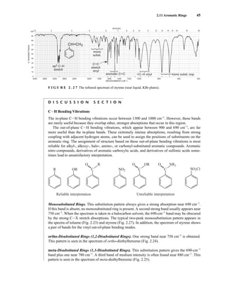 2.11 Aromatic Rings 45
4000 3600 3200 2800 2400 2000 1800 1600 1400 1200 1000 800 600 400
WAVENUMBERS (CM–1)
2.5 3 4 5 6 7 8 9 10 11 12 13 14 15 16 19 25
100
90
80
70
60
50
40
30
20
10
0
MICRONS
%
TRANSMITTANCE
sp2 C–H
stretch
CH CH2
–
–
mono
subst.
mono subst. oop
C C
stretch
vinyl
–
–
aromatic C C
–
–
C–H vinyl
–
–
F I G U R E 2 . 2 7 The infrared spectrum of styrene (neat liquid, KBr plates).
D I S C U S S I O N S E C T I O N
CIH Bending Vibrations
The in-plane CIH bending vibrations occur between 1300 and 1000 cm−1
. However, these bands
are rarely useful because they overlap other, stronger absorptions that occur in this region.
The out-of-plane CIH bending vibrations, which appear between 900 and 690 cm−1
, are far
more useful than the in-plane bands. These extremely intense absorptions, resulting from strong
coupling with adjacent hydrogen atoms, can be used to assign the positions of substituents on the
aromatic ring. The assignment of structure based on these out-of-plane bending vibrations is most
reliable for alkyl-, alkoxy-, halo-, amino-, or carbonyl-substituted aromatic compounds. Aromatic
nitro compounds, derivatives of aromatic carboxylic acids, and derivatives of sulfonic acids some-
times lead to unsatisfactory interpretation.
Monosubstituted Rings. This substitution pattern always gives a strong absorption near 690 cm−1
.
If this band is absent, no monosubstituted ring is present. A second strong band usually appears near
750 cm−1
. When the spectrum is taken in a halocarbon solvent, the 690-cm−1
band may be obscured
by the strong CIX stretch absorptions. The typical two-peak monosubstitution pattern appears in
the spectra of toluene (Fig. 2.23) and styrene (Fig. 2.27). In addition, the spectrum of styrene shows
a pair of bands for the vinyl out-of-plane bending modes.
ortho-Disubstituted Rings (1,2-Disubstituted Rings). One strong band near 750 cm−1
is obtained.
This pattern is seen in the spectrum of ortho-diethylbenzene (Fig. 2.24).
meta-Disubstituted Rings (1,3-Disubstituted Rings). This substitution pattern gives the 690-cm−1
band plus one near 780 cm−1
. A third band of medium intensity is often found near 880 cm−1
. This
pattern is seen in the spectrum of meta-diethylbenzene (Fig. 2.25).
R C
OR
O R
C
NO2
O OR
C
O NR2
SO2Cl
Reliable interpretation Unreliable interpretation
14782_02_Ch2_p015-104.pp2.qxd 1/25/08 10:27 AM Page 45
 
