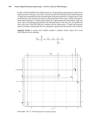 610 Nuclear Magnetic Resonance Spectroscopy • Part Five: Advanced NMR Techniques
be able to find the doublet for the methyl protons at 1.56 ppm (proton spectrum) and a septet for the
methine proton at 4.66 ppm. If you drew a vertical line from the methyl peak of the carbon spectrum
(21 ppm) and a horizontal line from the methyl peak of the proton spectrum (1.56 ppm), the two lines
would intersect at the exact point A on the two-dimensional plot where a spot is marked. This spot in-
dicates that the protons at 1.56 ppm and the carbons at 21 ppm represent the same position of the mol-
ecule. That is, the hydrogens are attached to the indicated carbon. In the same way, the spot B in the
lower left corner of the HETCOR plot correlates with the carbon peak at 79 ppm and the proton
septet at 4.66 ppm, indicating that these two absorptions represent the same position in the molecule.
Isopentyl Acetate. A second, more complex example is isopentyl acetate. Figure 10.17 is the
HETCOR plot for this substance.
CH3 CH2 CH3
CH2 CH
CH3
C O
O
1
1
2
3
4
5
6
20
30
40
50
60
PPM
PPM
0.0
1.0
2.0
3.0
4.0
6
2
1
3
4
13
C
1
H
F I G U R E 1 0 . 1 7 HETCOR spectrum of isopentyl acetate.
14782_10_Ch10_p587-657.pp2.qxd 2/6/08 3:10 PM Page 610
 