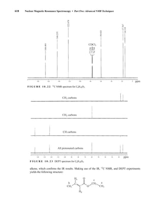 Introduction to Spectroscopy 4e by Pavia.pdf