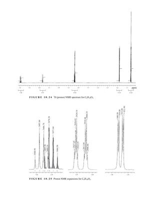 Introduction to Spectroscopy 4e by Pavia.pdf