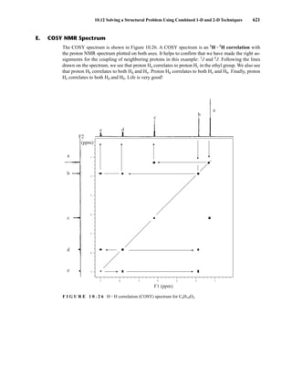 Introduction to Spectroscopy 4e by Pavia.pdf