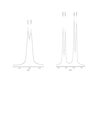 Introduction to Spectroscopy 4e by Pavia.pdf