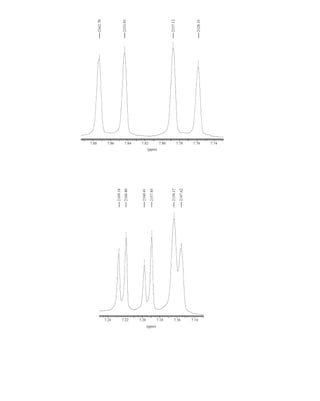 Introduction to Spectroscopy 4e by Pavia.pdf