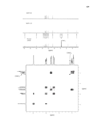 Introduction to Spectroscopy 4e by Pavia.pdf