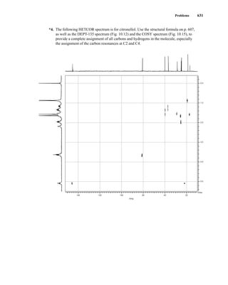 Introduction to Spectroscopy 4e by Pavia.pdf