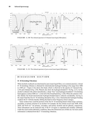 48 Infrared Spectroscopy
4000 3600 3200 2800 2400 2000 1800 1600 1400 1200 1000 800 600 400
WAVENUMBERS (CM–1)
2.5 3 4 5 6 7 8 9 10 11 12 13 14 15 16 19 25
100
90
80
70
60
50
40
30
20
10
0
MICRONS
%
TRANSMITTANCE
O–H stretch
H-bonded
C–O stretch
CH2 CH3
bends
sp3
C–H
stretch
CH3CH2CH CH3
OH
–
F I G U R E 2 . 3 0 The infrared spectrum of 2-butanol (neat liquid, KBr plates).
4000 3600 3200 2800 2400 2000 1800 1600 1400 1200 1000 800 600 400
WAVENUMBERS (CM–1)
2.5 3 4 5 6 7 8 9 10 11 12 13 14 15 16 19 25
100
90
80
70
60
50
40
30
20
10
0
MICRONS
%
TRANSMITTANCE
O–H stretch
H-bonded
C–H
stretch
para
subst.
–
–
arom.
C C C–O stretch
para subst.
oop
CH3
OH
F I G U R E 2 . 3 1 The infrared spectrum of para-cresol (neat liquid, KBr plates).
D I S C U S S I O N S E C T I O N
OIH Stretching Vibrations
When alcohols or phenols are determined as pure (neat) liquid films, as is common practice, a broad
OIH stretching vibration is obtained for intermolecular hydrogen bonding in the range from 3400
to 3300 cm−1
. Figure 2.32a shows this band, which is observed in the spectra of 1-hexanol (Fig.
2.29) and 2-butanol (Fig. 2.30). Phenols also show the hydrogen-bonded OIH (Fig. 2.31). As the
alcohol is diluted with carbon tetrachloride, a sharp “free” (non-hydrogen-bonded) OIH stretching
band appears at about 3600 cm−1
, to the left of the broad band (Fig. 2.32b). When the solution is fur-
ther diluted, the broad intermolecular hydrogen-bonded band is reduced considerably, leaving as
the major band the free OIH stretching absorption (Fig. 2.32c). Intermolecular hydrogen bonding
weakens the OIH bond, thereby shifting the band to lower frequency (lower energy).
Some workers have used the position of the free OIH stretching band to help assign a primary,
secondary, or tertiary structure to an alcohol. For example, the free stretch occurs near 3640, 3630,
3620, and 3610 cm−1
for primary, secondary, and tertiary alcohols and for phenols, respectively.
These absorptions can be analyzed only if the OIH region is expanded and carefully calibrated.
Under the usual routine laboratory conditions, these fine distinctions are of little use. Far more useful
information is obtained from the CIO stretching vibrations.
14782_02_Ch2_p015-104.pp2.qxd 1/25/08 10:27 AM Page 48
 