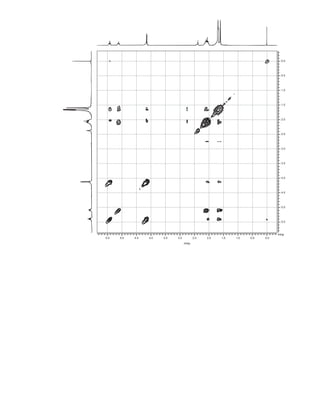 Introduction to Spectroscopy 4e by Pavia.pdf