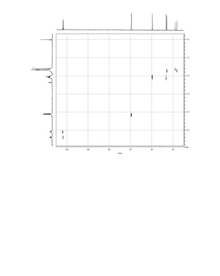 Introduction to Spectroscopy 4e by Pavia.pdf