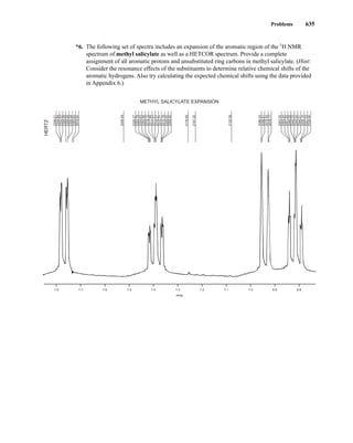 Introduction to Spectroscopy 4e by Pavia.pdf