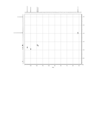 Introduction to Spectroscopy 4e by Pavia.pdf