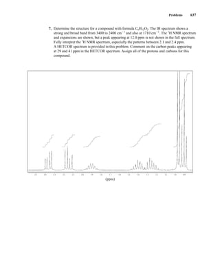 Introduction to Spectroscopy 4e by Pavia.pdf