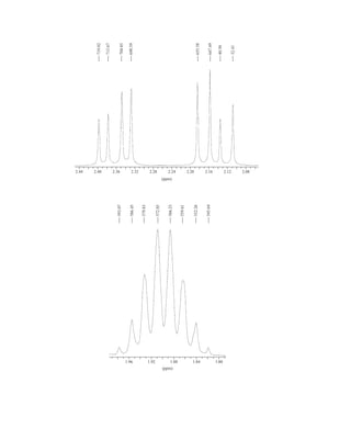 Introduction to Spectroscopy 4e by Pavia.pdf