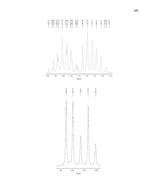 Introduction to Spectroscopy 4e by Pavia.pdf