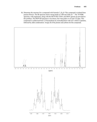 Introduction to Spectroscopy 4e by Pavia.pdf