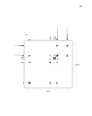 Introduction to Spectroscopy 4e by Pavia.pdf