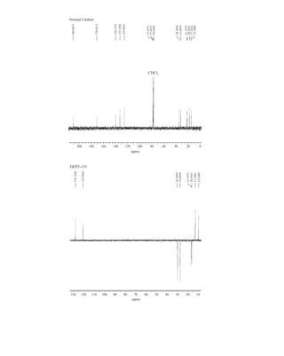 Introduction to Spectroscopy 4e by Pavia.pdf