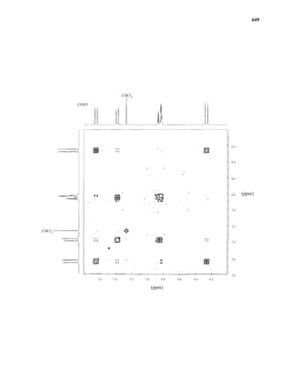 Introduction to Spectroscopy 4e by Pavia.pdf