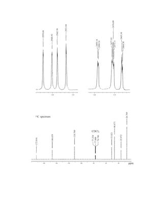 Introduction to Spectroscopy 4e by Pavia.pdf