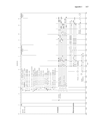 Introduction to Spectroscopy 4e by Pavia.pdf