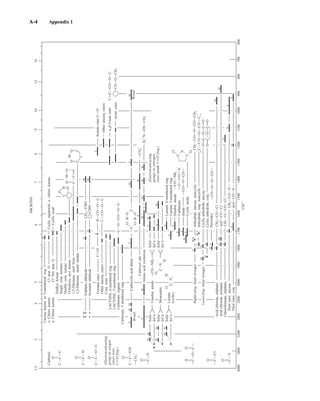 Introduction to Spectroscopy 4e by Pavia.pdf