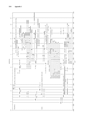 Introduction to Spectroscopy 4e by Pavia.pdf