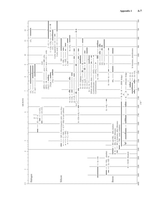 Introduction to Spectroscopy 4e by Pavia.pdf
