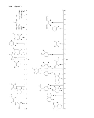 Introduction to Spectroscopy 4e by Pavia.pdf