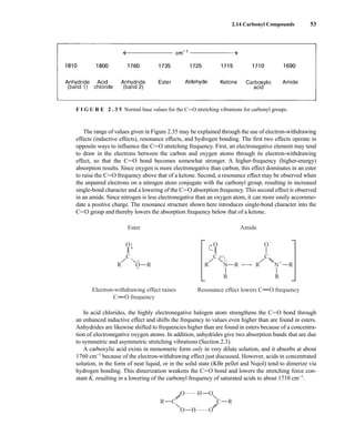 The range of values given in Figure 2.35 may be explained through the use of electron-withdrawing
effects (inductive effects), resonance effects, and hydrogen bonding. The first two effects operate in
opposite ways to influence the CJO stretching frequency. First, an electronegative element may tend
to draw in the electrons between the carbon and oxygen atoms through its electron-withdrawing
effect, so that the CJO bond becomes somewhat stronger. A higher-frequency (higher-energy)
absorption results. Since oxygen is more electronegative than carbon, this effect dominates in an ester
to raise the CJO frequency above that of a ketone. Second, a resonance effect may be observed when
the unpaired electrons on a nitrogen atom conjugate with the carbonyl group, resulting in increased
single-bond character and a lowering of the CJO absorption frequency. This second effect is observed
in an amide. Since nitrogen is less electronegative than an oxygen atom, it can more easily accommo-
date a positive charge. The resonance structure shown here introduces single-bond character into the
CJO group and thereby lowers the absorption frequency below that of a ketone.
In acid chlorides, the highly electronegative halogen atom strengthens the CJO bond through
an enhanced inductive effect and shifts the frequency to values even higher than are found in esters.
Anhydrides are likewise shifted to frequencies higher than are found in esters because of a concentra-
tion of electronegative oxygen atoms. In addition, anhydrides give two absorption bands that are due
to symmetric and asymmetric stretching vibrations (Section 2.3).
A carboxylic acid exists in monomeric form only in very dilute solution, and it absorbs at about
1760 cm−1
because of the electron-withdrawing effect just discussed. However, acids in concentrated
solution, in the form of neat liquid, or in the solid state (KBr pellet and Nujol) tend to dimerize via
hydrogen bonding. This dimerization weakens the CJO bond and lowers the stretching force con-
stant K, resulting in a lowering of the carbonyl frequency of saturated acids to about 1710 cm−1
.
O O
H
O O
H
R R
C C
• • • • • •
• • • • • •
O
R
R
C
R N
•
• •
•
O
R
C
R O
•
• •
•
•
• •
•
+
–
O
R
R
C
R N
Ester Amide
Electron-withdrawing effect raises
C O frequency
Resonance effect lowers C O frequency
F I G U R E 2 . 3 5 Normal base values for the CJO stretching vibrations for carbonyl groups.
2.14 Carbonyl Compounds 53
14782_02_Ch2_p015-104.pp2.qxd 1/25/08 10:27 AM Page 53
 