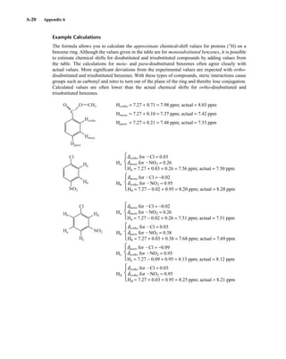 Introduction to Spectroscopy 4e by Pavia.pdf