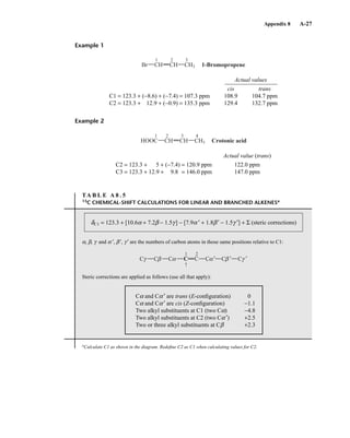 Introduction to Spectroscopy 4e by Pavia.pdf