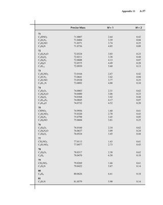 Introduction to Spectroscopy 4e by Pavia.pdf