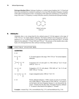 Hydrogen-Bonding Effects. Hydrogen bonding to a carbonyl group lengthens the CJO bond and
lowers the stretching force constant K, resulting in a lowering of the absorption frequency. Examples
of this effect are the decrease in the CJO frequency of the carboxylic acid dimer (p. 53) and the low-
ering of the ester CJO frequency in methyl salicylate caused by intramolecular hydrogen bonding:
C
OCH3
O
H
O
•
•
•
Methyl salicylate
1680 cm–1
56 Infrared Spectroscopy
S P E C T R A L A N A L Y S I S B O X
ALDEHYDES
CJO
CJO stretch appears in the range 1740–1725 cm−1
for normal aliphatic
aldehydes.
Conjugation of CJO with a,b CJC; 1700–1680 cm−1
for CJO and
1640 cm−1
for CJC.
Conjugation of CJO with phenyl; 1700–1660 cm−1
for CJO and
1600–1450 cm−1
for ring.
Longer conjugated system; 1680 cm−1
for CJO.
CIH Stretch, aldehyde hydrogen (ICHO), consists of a pair of weak bands,
one at 2860–2800 cm−1
and the other at 2760–2700 cm−1
. It is easier to
see the band at the lower frequency because it is not obscured by the
usual CIH bands from the alkyl chain. The higher-frequency aldehyde
CIH stretch is often buried in the aliphatic CIH bands.
Examples: nonanal (Fig. 2.36), crotonaldehyde (Fig. 2.37), and benzaldehyde (Fig. 2.38).
O
C
C
C
Ar H
O
C
Ar H
O
C
C
C H
O
C
R H
Aldehydes show a very strong band for the carbonyl group (CJO) that appears in the range of
1740–1725 cm−1
for simple aliphatic aldehydes. This band is shifted to lower frequencies with con-
jugation to a CJC or phenyl group. A very important doublet can be observed in the CIH stretch
region for the aldehyde CIH near 2850 and 2750 cm−1
. The presence of this doublet allows alde-
hydes to be distinguished from other carbonyl-containing compounds.
B. Aldehydes
14782_02_Ch2_p015-104.pp2.qxd 1/25/08 10:27 AM Page 56
 