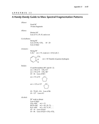 Introduction to Spectroscopy 4e by Pavia.pdf