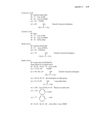 Introduction to Spectroscopy 4e by Pavia.pdf