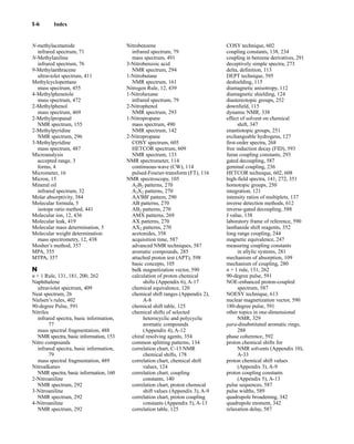 Introduction to Spectroscopy 4e by Pavia.pdf
