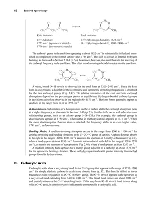 62 Infrared Spectroscopy
The carbonyl group in the enol form appearing at about 1622 cm−1
is substantially shifted and inten-
sified in comparison to the normal ketone value, 1715 cm−1
. The shift is a result of internal hydrogen
bonding, as discussed in Section 2.14A (p. 56). Resonance, however, also contributes to the lowering of
the carbonyl frequency in the enol form. This effect introduces single-bond character into the enol form.
A weak, broad OIH stretch is observed for the enol form at 3200–2400 cm−1
. Since the keto
form is also present, a doublet for the asymmetric and symmetric stretching frequencies is observed
for the two carbonyl groups (Fig. 2.42). The relative intensities of the enol and keto carbonyl
absorptions depend on the percentages present at equilibrium. Hydrogen-bonded carbonyl groups
in enol forms are often observed in the region 1640–1570 cm−1
. The keto forms generally appear as
doublets in the range from 1730 to 1695 cm−1
.
a-Haloketones. Substitution of a halogen atom on the a carbon shifts the carbonyl absorption peak
to a higher frequency, as discussed in Section 2.14A (p. 55). Similar shifts occur with other electron-
withdrawing groups, such as an alkoxy group (IOICH3). For example, the carbonyl group in
chloroacetone appears at 1750 cm−1
, whereas that in methoxyacetone appears at 1731 cm−1
. When
the more electronegative fluorine atom is attached, the frequency shifts to an even higher value,
1781 cm−1
, in fluoroacetone.
Bending Modes. A medium-to-strong absorption occurs in the range from 1300 to 1100 cm−1
for
coupled stretching and bending vibrations in the CICOIC group of ketones. Aliphatic ketones absorb
to the right in this range (1220 to 1100 cm−1
), as seen in the spectrum of 3-methyl-2-butanone (Fig. 2.4),
where a band appears at about 1180 cm−1
.Aromatic ketones absorb to the left in this range (1300 to 1220
cm−1
), as seen in the spectrum of acetophenone (Fig. 2.40), where a band appears at about 1260 cm−1
.
A medium-intensity band appears for a methyl group adjacent to a carbonyl at about 1370 cm−1
for the symmetric bending vibration. These methyl groups absorb with greater intensity than methyl
groups found in hydrocarbons.
H
O
O
C
C
CH CH3
CH3
•
•
•
•
•
•
•
•
•
•
•
•
•
•
•
•
H
O
O
C
C
CH CH3
CH3
•
•
•
•
•
•
•
•
•
•
•
•
•
•
•
•
+
–
H
O
O
O O
C
C
CH CH3
CH3
C C
CH3 CH3
CH2
•
•
•
Keto tautomer Enol tautomer
C O doublet C O (hydrogen bonded), 1622 cm–1
O H (hydrogen bonded), 3200–2400 cm–1
1723 cm–1 (symmetric stretch)
1706 cm–1 (asymmetric stretch)
Carboxylic acids show a very strong band for the CJO group that appears in the range of 1730–1700
cm−1
for simple aliphatic carboxylic acids in the dimeric form (p. 53). This band is shifted to lower
frequencies with conjugation to a CJC or phenyl group. The OIH stretch appears in the spectrum as
a very broad band extending from 3400 to 2400 cm−1
. This broad band centers on about 3000 cm−1
and partially obscures the CIH stretching bands. If this very broad OIH stretch band is seen along
with a CJO peak, it almost certainly indicates the compound is a carboxylic acid.
D. Carboxylic Acids
14782_02_Ch2_p015-104.pp2.qxd 1/25/08 10:27 AM Page 62
 
