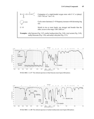 4000 3600 3200 2800 2400 2000 1800 1600 1400 1200 1000 800 600 400
WAVENUMBERS (CM–1)
2.5 3 4 5 6 7 8 9 10 11 12 13 14 15 16 19 25
100
90
80
70
60
50
40
30
20
10
0
MICRONS
%
TRANSMITTANCE
C O
overtone
C O
stretch
–
– C–O stretch
CH3CH2CH2COCH2CH3
–
–
O
sp3
C–H
stretch
–
–
F I G U R E 2 . 4 7 The infrared spectrum of ethyl butyrate (neat liquid, KBr plates).
2.14 Carbonyl Compounds 65
Conjugation of a single-bonded oxygen atom with CJC or phenyl;
1765–1762 cm−1
for CJO.
Cyclic esters (lactones); CJO frequency increases with decreasing ring
size.
CIO Stretch in two or more bands, one stronger and broader than the
other, occurs in the range 1300–1000 cm−1
.
Examples: ethyl butyrate (Fig. 2.47), methyl methacrylate (Fig. 2.48), vinyl acetate (Fig. 2.49),
methyl benzoate (Fig. 2.50), and methyl salicylate (Fig. 2.51).
O
O
C
O
C C
C
O
R
4000 3600 3200 2800 2400 2000 1800 1600 1400 1200 1000 800 600 400
WAVENUMBERS (CM–1)
2.5 3 4 5 6 7 8 9 10 11 12 13 14 15 16 19 25
100
90
80
70
60
50
40
30
20
10
0
MICRONS
%
TRANSMITTANCE
C–H
stretch
C–O stretch
1,1 - disubst. oop
–
–
C C
–
–
–
–
H CH3
H C–OCH3
–
–
O
conj.
C C
–
–
conj.
C O
–
–
F I G U R E 2 . 4 8 The infrared spectrum of methyl methacrylate (neat liquid, KBr plates).
14782_02_Ch2_p015-104.pp2.qxd 1/25/08 10:27 AM Page 65
 