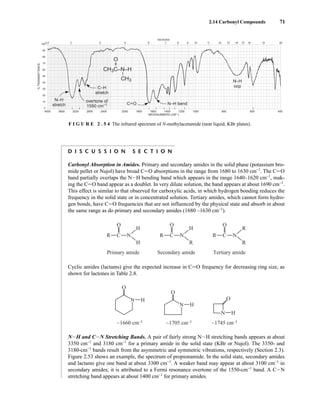 2.14 Carbonyl Compounds 71
4000 3600 3200 2800 2400 2000 1800 1600 1400 1200 1000 800 600 400
WAVENUMBERS (CM–1)
2.5 3 4 5 6 7 8 9 10 11 12 13 14 15 16 19 25
100
90
80
70
60
50
40
30
20
10
0
MICRONS
%
TRANSMITTANCE
CH3C–N–H
CH3
O
–
–
–
N–H
stretch
N–H
oop
C–H
stretch
overtone of
1550 cm–1 C O
–
–
N–H bend
F I G U R E 2 . 5 4 The infrared spectrum of N-methylacetamide (neat liquid, KBr plates).
D I S C U S S I O N S E C T I O N
Carbonyl Absorption in Amides. Primary and secondary amides in the solid phase (potassium bro-
mide pellet or Nujol) have broad CJO absorptions in the range from 1680 to 1630 cm−1
. The CJO
band partially overlaps the NIH bending band which appears in the range 1640–1620 cm−1
, mak-
ing the CJO band appear as a doublet. In very dilute solution, the band appears at about 1690 cm−1
.
This effect is similar to that observed for carboxylic acids, in which hydrogen bonding reduces the
frequency in the solid state or in concentrated solution. Tertiary amides, which cannot form hydro-
gen bonds, have CJO frequencies that are not influenced by the physical state and absorb in about
the same range as do primary and secondary amides (1680 –1630 cm−1
).
Cyclic amides (lactams) give the expected increase in CJO frequency for decreasing ring size, as
shown for lactones in Table 2.8.
NIH and CIN Stretching Bands. A pair of fairly strong NIH stretching bands appears at about
3350 cm−1
and 3180 cm−1
for a primary amide in the solid state (KBr or Nujol). The 3350- and
3180-cm−1
bands result from the asymmetric and symmetric vibrations, respectively (Section 2.3).
Figure 2.53 shows an example, the spectrum of propionamide. In the solid state, secondary amides
and lactams give one band at about 3300 cm−1
. A weaker band may appear at about 3100 cm−1
in
secondary amides; it is attributed to a Fermi resonance overtone of the 1550-cm−1
band. A CIN
stretching band appears at about 1400 cm−1
for primary amides.
O
O
O
N H
N H
N H
~1660 cm–1 ~1705 cm–1 ~1745 cm–1
O
C
R N
H
H
O
C
R N
H
R
O
C
R N
R
R
Primary amide Secondary amide Tertiary amide
14782_02_Ch2_p015-104.pp2.qxd 1/25/08 10:27 AM Page 71
 
