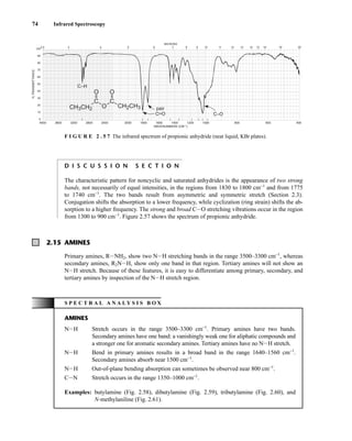 74 Infrared Spectroscopy
4000 3600 3200 2800 2400 2000 1800 1600 1400 1200 1000 800 600 400
WAVENUMBERS (CM–1)
2.5 3 4 5 6 7 8 9 10 11 12 13 14 15 16 19 25
100
90
80
70
60
50
40
30
20
10
0
MICRONS
%
TRANSMITTANCE
C–H
pair
C O C–O
CH3CH2 O CH2CH3
O
–
–
C
– –
O
–
–
C
– –
–
–
F I G U R E 2 . 5 7 The infrared spectrum of propionic anhydride (neat liquid, KBr plates).
S P E C T R A L A N A L Y S I S B O X
AMINES
NIH Stretch occurs in the range 3500–3300 cm−1
. Primary amines have two bands.
Secondary amines have one band: a vanishingly weak one for aliphatic compounds and
a stronger one for aromatic secondary amines. Tertiary amines have no NIH stretch.
NIH Bend in primary amines results in a broad band in the range 1640–1560 cm−1
.
Secondary amines absorb near 1500 cm−1
.
NIH Out-of-plane bending absorption can sometimes be observed near 800 cm−1
.
CIN Stretch occurs in the range 1350–1000 cm−1
.
Examples: butylamine (Fig. 2.58), dibutylamine (Fig. 2.59), tributylamine (Fig. 2.60), and
N-methylaniline (Fig. 2.61).
D I S C U S S I O N S E C T I O N
The characteristic pattern for noncyclic and saturated anhydrides is the appearance of two strong
bands, not necessarily of equal intensities, in the regions from 1830 to 1800 cm−1
and from 1775
to 1740 cm−1
. The two bands result from asymmetric and symmetric stretch (Section 2.3).
Conjugation shifts the absorption to a lower frequency, while cyclization (ring strain) shifts the ab-
sorption to a higher frequency. The strong and broad CIO stretching vibrations occur in the region
from 1300 to 900 cm−1
. Figure 2.57 shows the spectrum of propionic anhydride.
2.15 AMINES
Primary amines, RINH2, show two NIH stretching bands in the range 3500–3300 cm−1
, whereas
secondary amines, R2NIH, show only one band in that region. Tertiary amines will not show an
NIH stretch. Because of these features, it is easy to differentiate among primary, secondary, and
tertiary amines by inspection of the NIH stretch region.
14782_02_Ch2_p015-104.pp2.qxd 1/25/08 10:27 AM Page 74
 