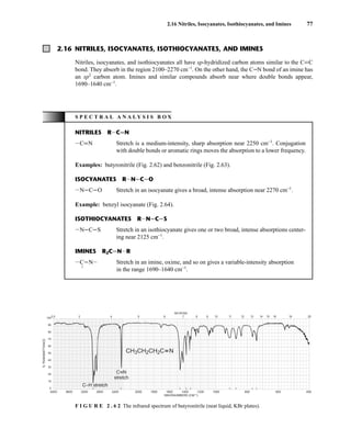 2.16 Nitriles, Isocyanates, Isothiocyanates, and Imines 77
S P E C T R A L A N A L Y S I S B O X
NITRILES RICKN
ICKN Stretch is a medium-intensity, sharp absorption near 2250 cm−1
. Conjugation
with double bonds or aromatic rings moves the absorption to a lower frequency.
Examples: butyronitrile (Fig. 2.62) and benzonitrile (Fig. 2.63).
ISOCYANATES RINJCJO
INJCJO Stretch in an isocyanate gives a broad, intense absorption near 2270 cm−1
.
Example: benzyl isocyanate (Fig. 2.64).
ISOTHIOCYANATES RINJCJS
INJCJS Stretch in an isothiocyanate gives one or two broad, intense absorptions center-
ing near 2125 cm−1
.
IMINES R2CJNIR
ICJNI Stretch in an imine, oxime, and so on gives a variable-intensity absorption
L
in the range 1690–1640 cm−1
.
4000 3600 3200 2800 2400 2000 1800 1600 1400 1200 1000 800 600 400
WAVENUMBERS (CM–1)
2.5 3 4 5 6 7 8 9 10 11 12 13 14 15 16 19 25
100
90
80
70
60
50
40
30
20
10
0
MICRONS
%
TRANSMITTANCE
CH3CH2CH2C N
–
–
–
–
–
–
C N
stretch
C–H stretch
F I G U R E 2 . 6 2 The infrared spectrum of butyronitrile (neat liquid, KBr plates).
2.16 NITRILES, ISOCYANATES, ISOTHIOCYANATES, AND IMINES
Nitriles, isocyanates, and isothiocyanates all have sp-hydridized carbon atoms similar to the CKC
bond. They absorb in the region 2100–2270 cm−1
. On the other hand, the CJN bond of an imine has
an sp2
carbon atom. Imines and similar compounds absorb near where double bonds appear,
1690–1640 cm−1
.
14782_02_Ch2_p015-104.pp2.qxd 1/25/08 10:27 AM Page 77
 